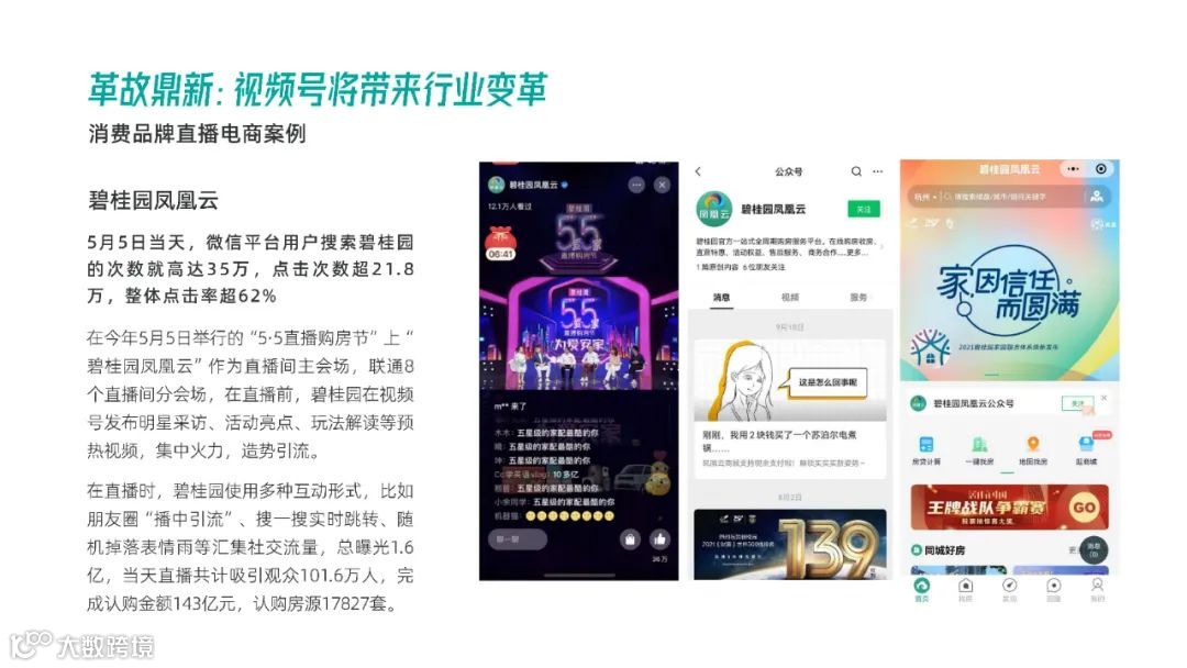 2021年视频号直播电商白皮书（附下载）