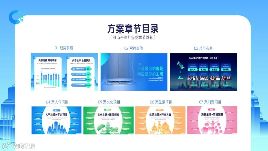 2022快手磁力引擎内容营销通案（附下载）