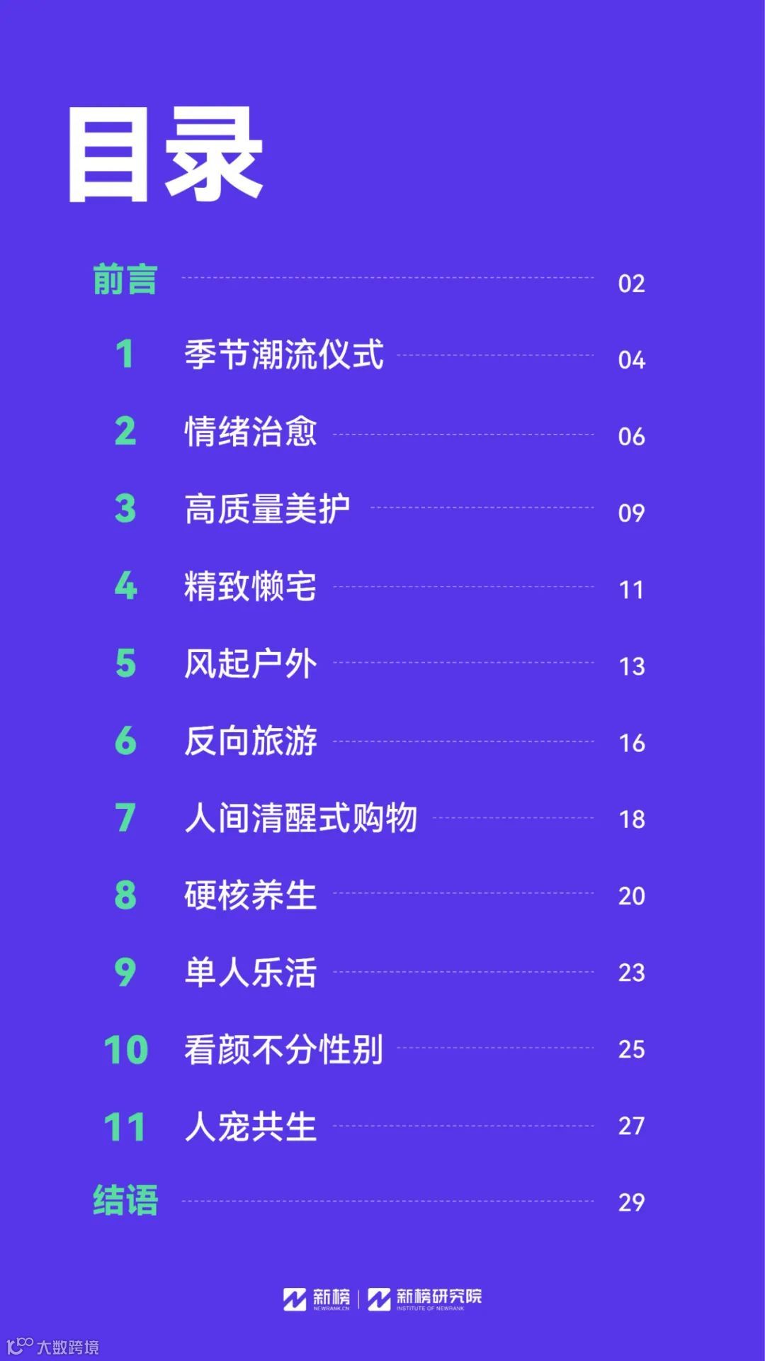 2023消费趋势报告