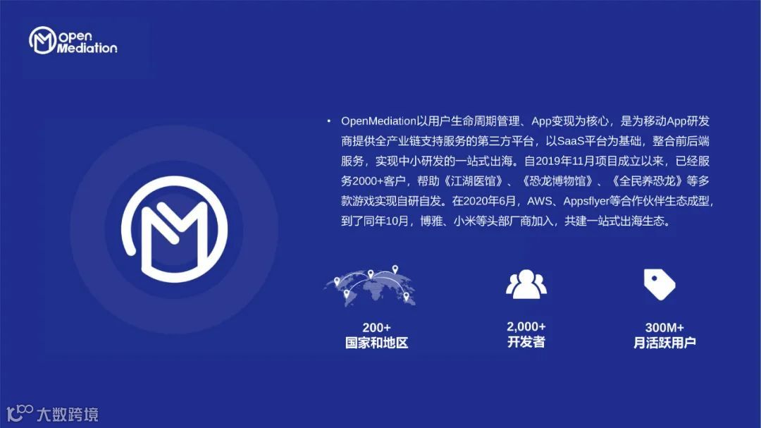 2021年网赚+产品市场报告（附下载）