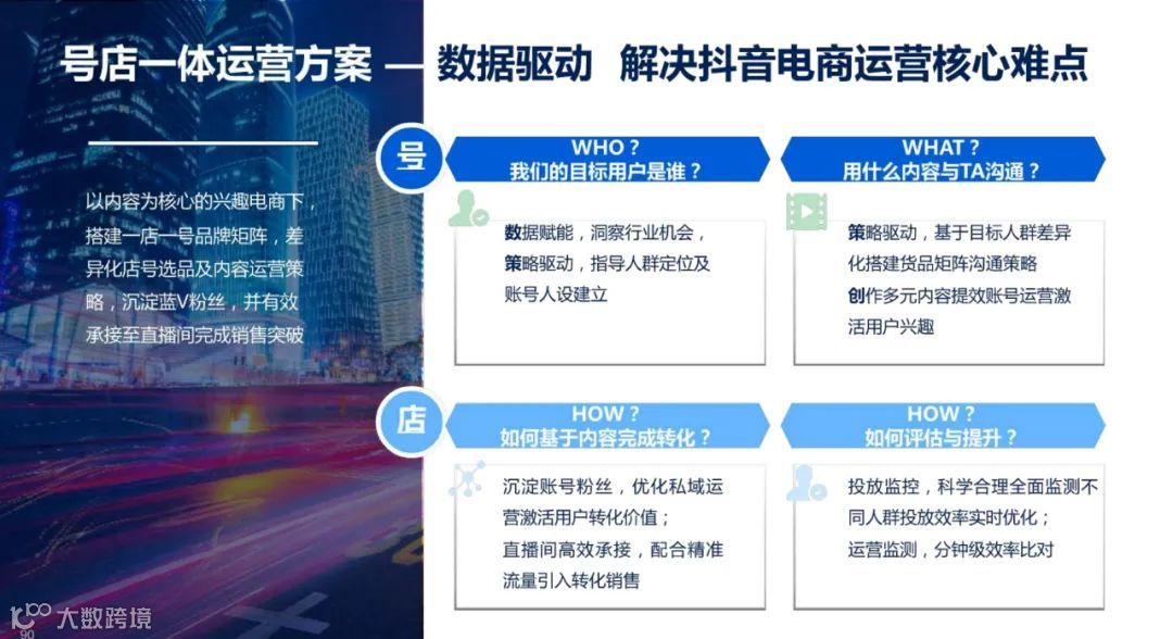 2021年双11电商营销全景洞察（附下载）