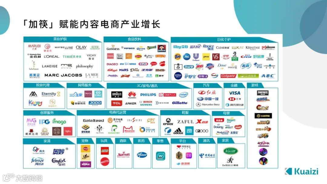 运营能有多苦逼？明明是一个人，却把自己活成了一个企业......