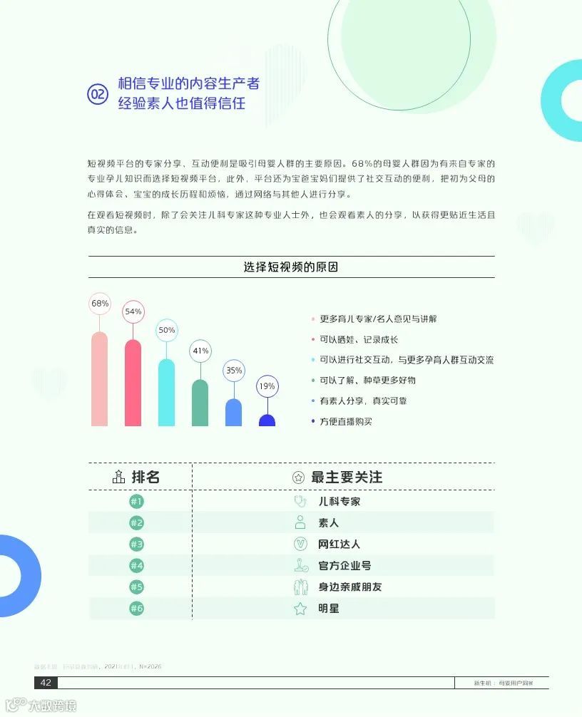 2021巨量引擎母婴行业白皮书(附下载)