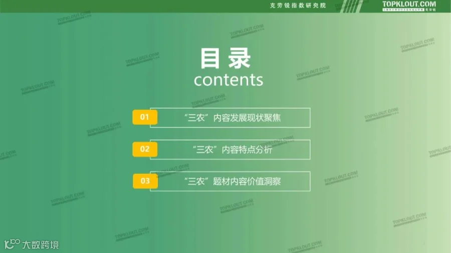 社交媒体“三农”内容发展趋势洞察（附下载）
