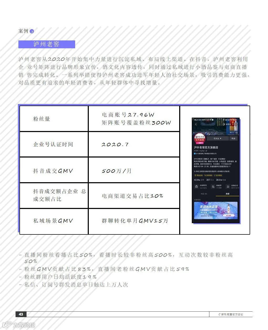 2021抖音私域经营白皮书