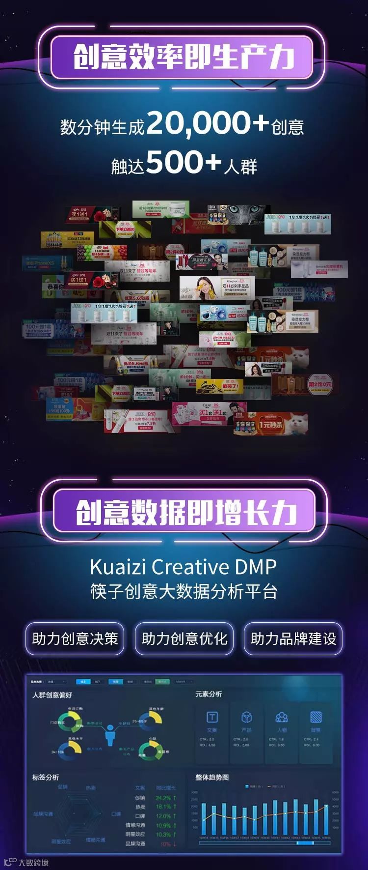 这个双11，你用筷子了么？