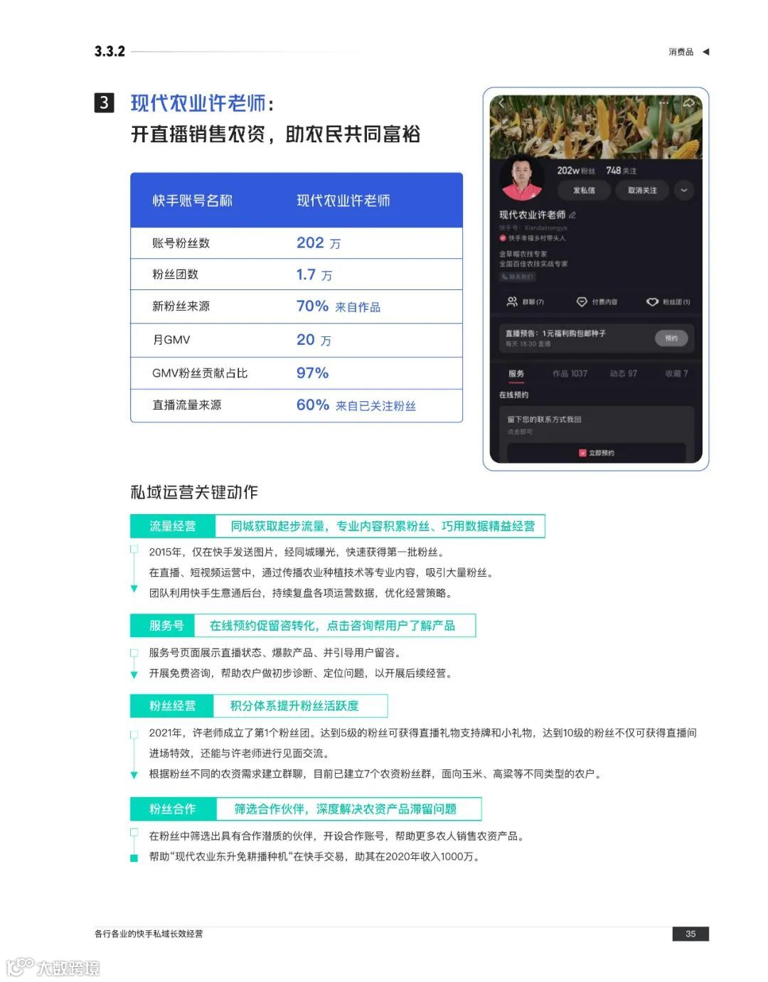 快手私域经营白皮书