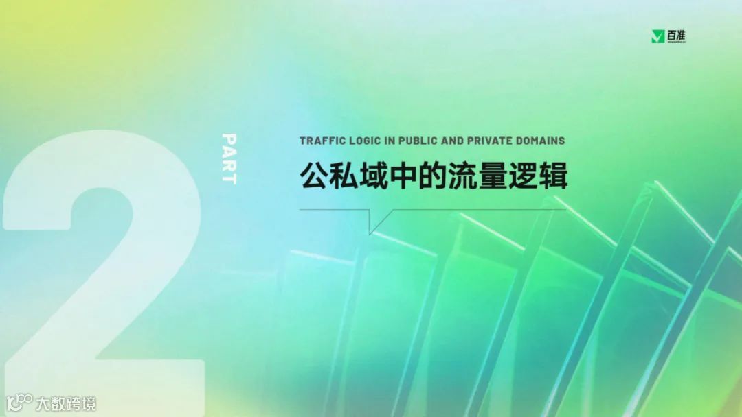 2023视频号商业生态发展报告
