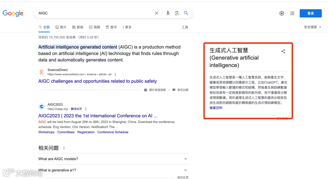 干货｜内容如何在Google中被搜到