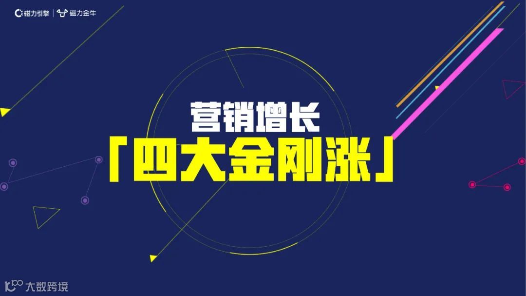 2022快手新市井商业内循环营销通案