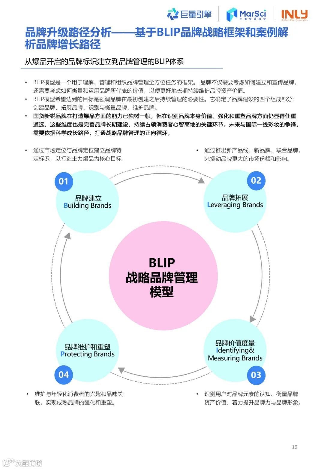 2023国货彩妆行业趋势洞察报告