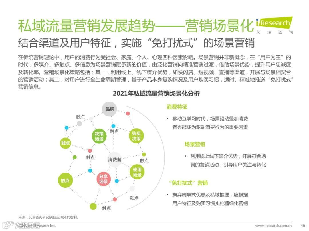 2021年中国私域流量营销洞察研究报告（附下载）