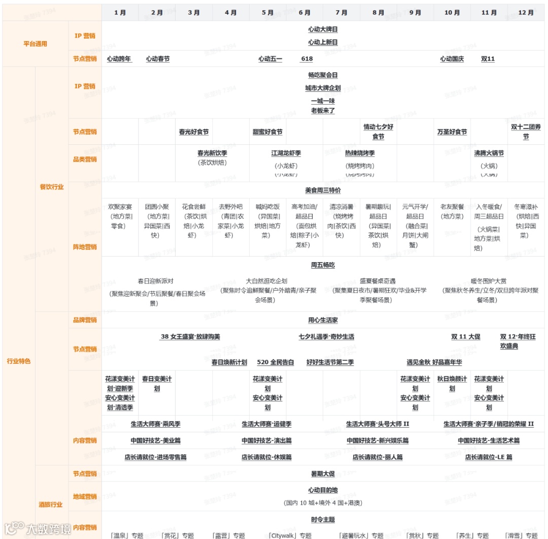 用Kuaizi AIGC应用平台,在抖音上做好生意!