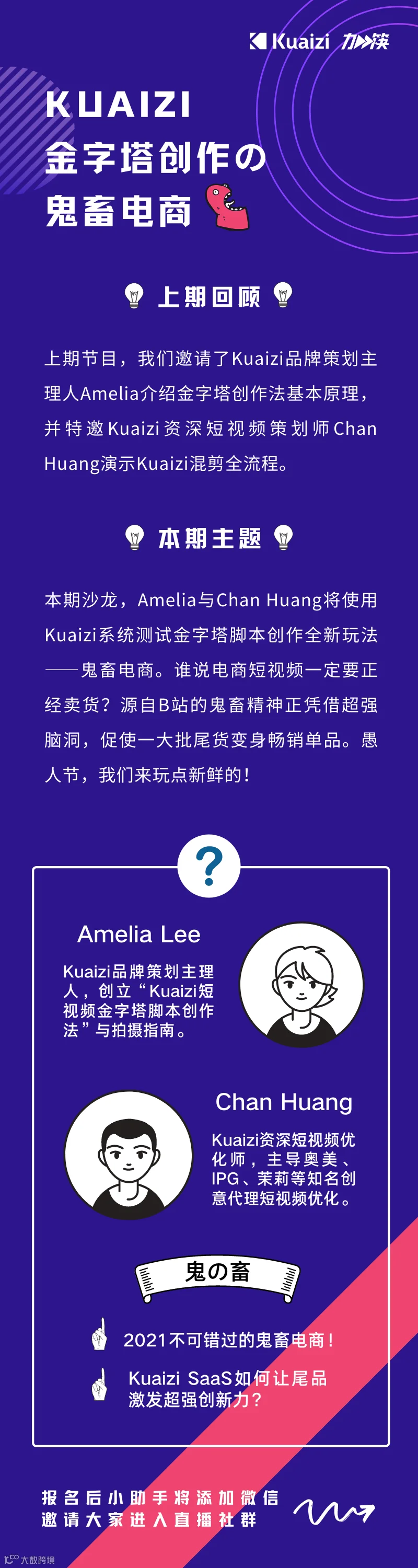 「加筷」沙龙第3期「Kuaizi金字塔创作之鬼畜电商」现正火热报名！