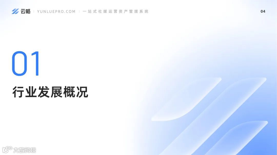 2023品牌新媒体矩阵营销洞察报告