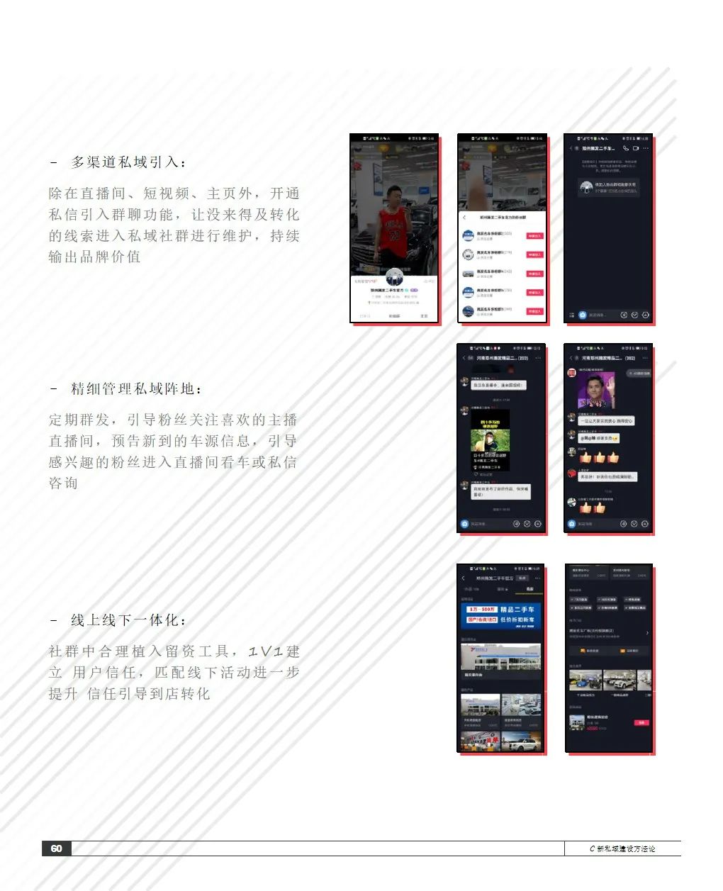 2021抖音私域经营白皮书