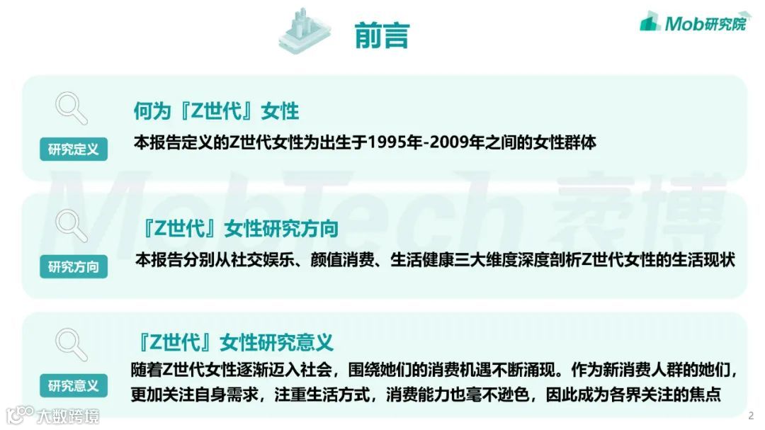 2022年「Z世代」女性洞察报告
