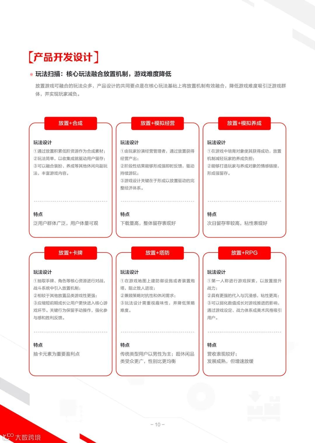 2022IAA行业品类发展洞察系列报告第一期（附下载）