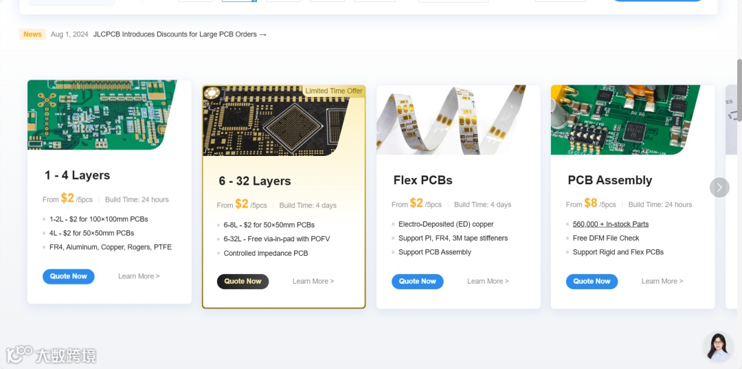 PCB电子元器件行业如何做好Google SEO?