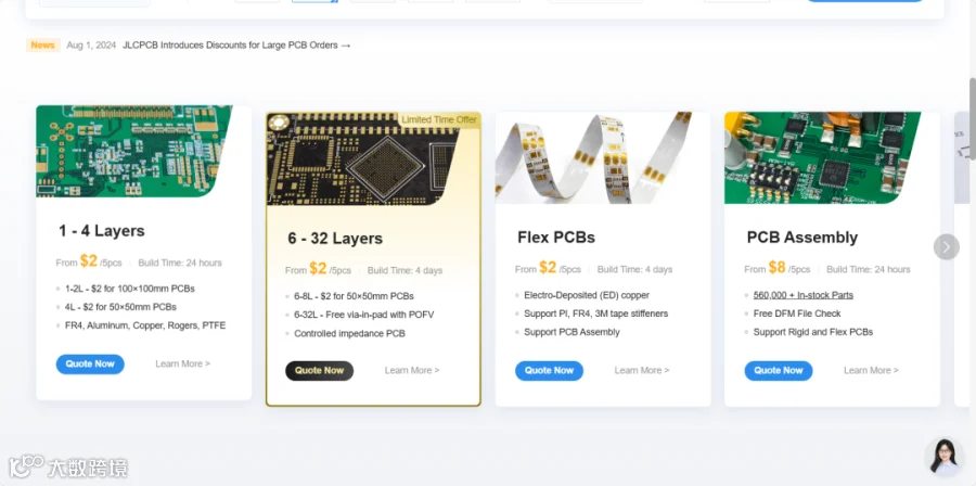 PCB电子元器件行业如何做好Google SEO?