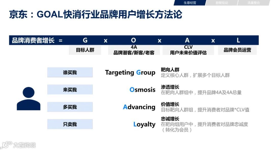 2021年双11电商营销全景洞察（附下载）