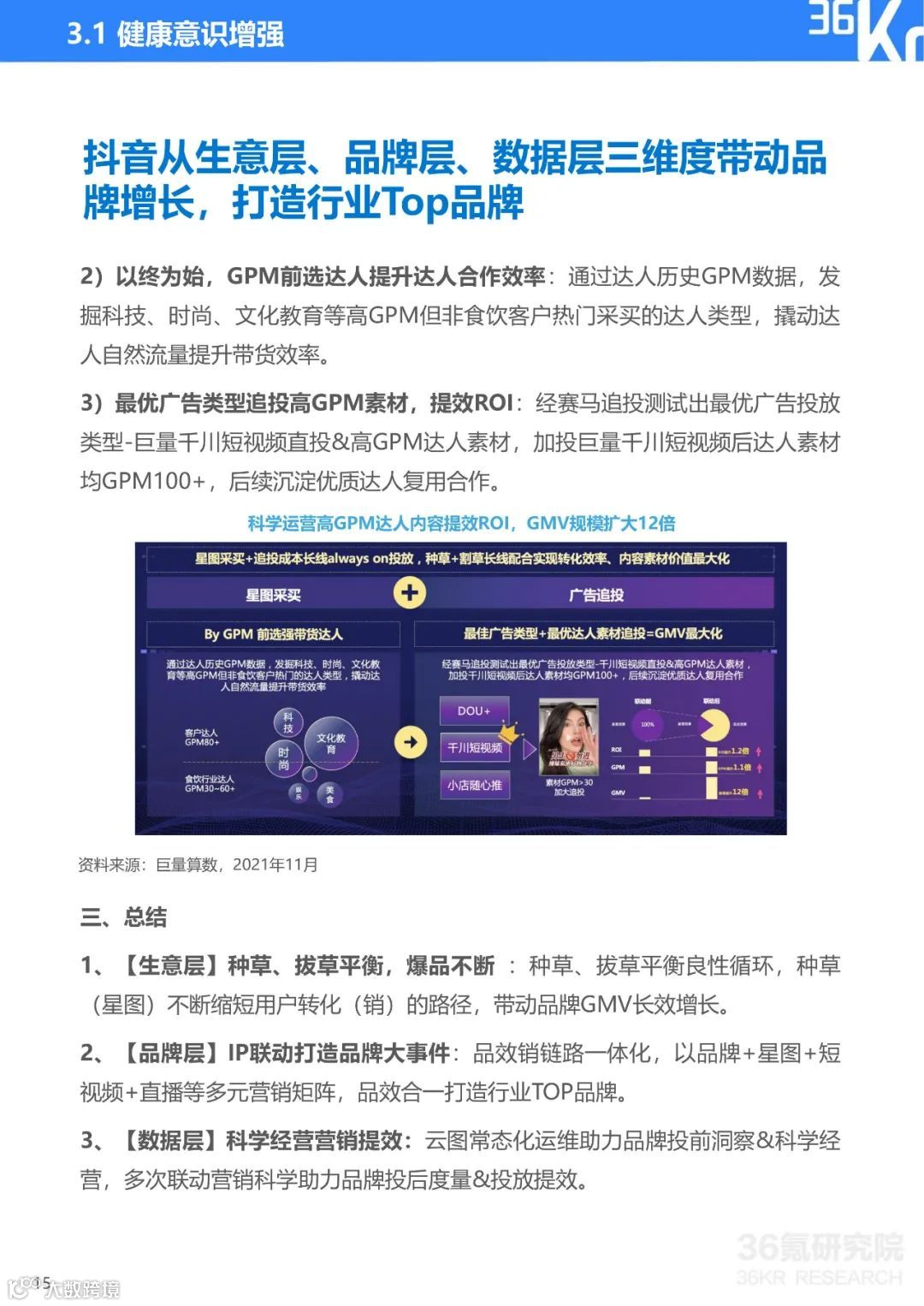 2021中国新锐品牌发展研究：食品饮料行业报告（附下载）