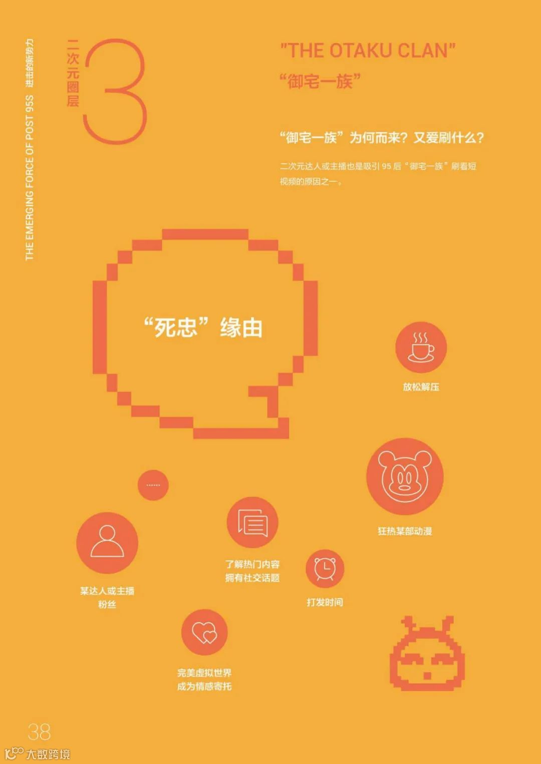 95后短视频冲浪与消费图鉴2021