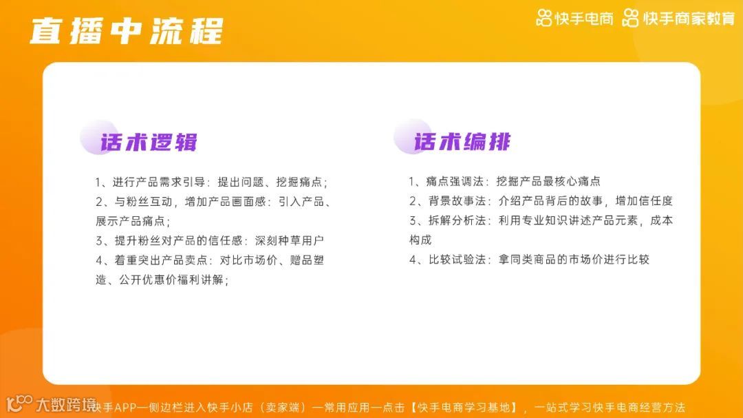2021快手电商运营白皮书（附下载）