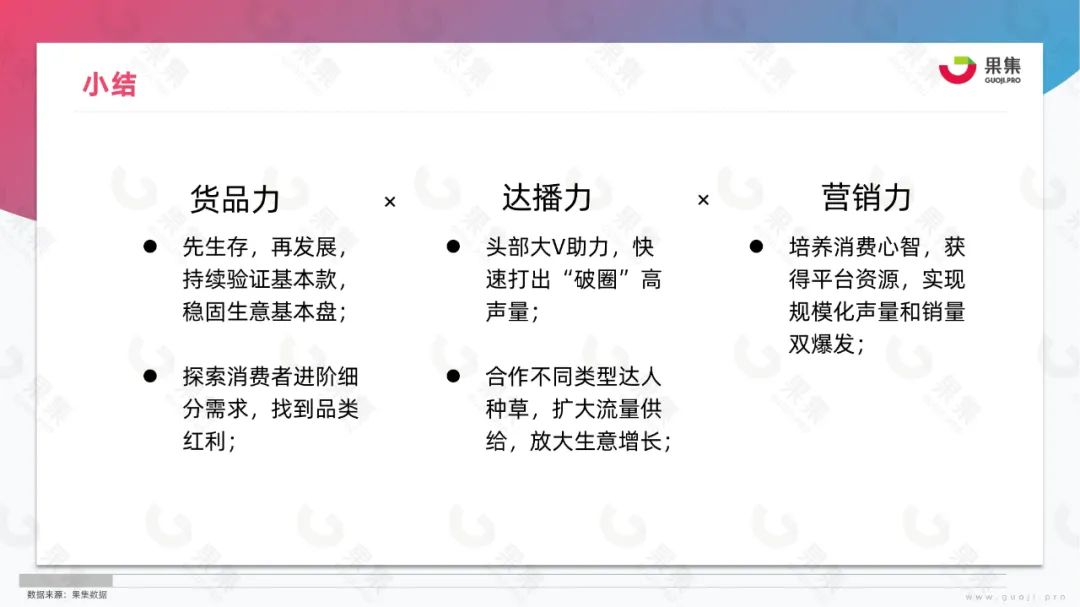 2023年美妆社媒营销趋势分析