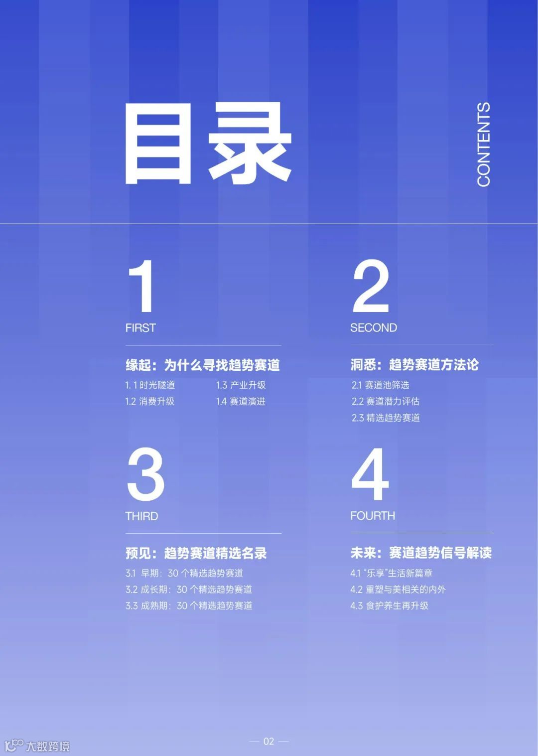 2022巨量引擎趋势赛道洞察报告