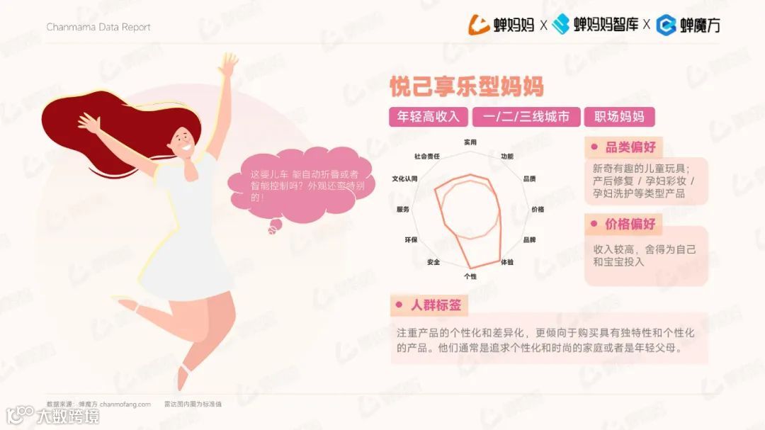 2023抖音电商平台母婴行业营销白皮书