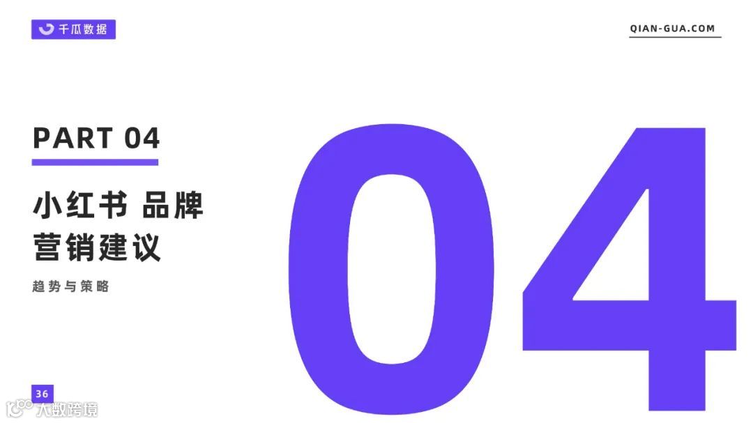 2022上半年品牌营销数据报告（小红书平台）（附下载）