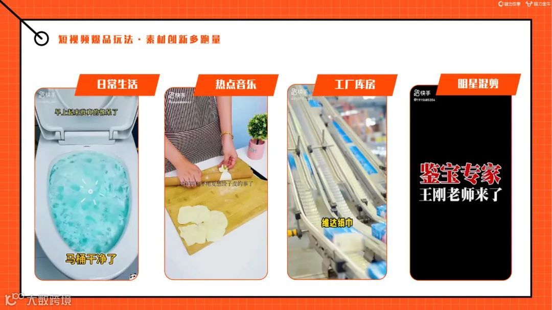 2022快手磁力金牛家居百货行业营销洞察报告（附下载）