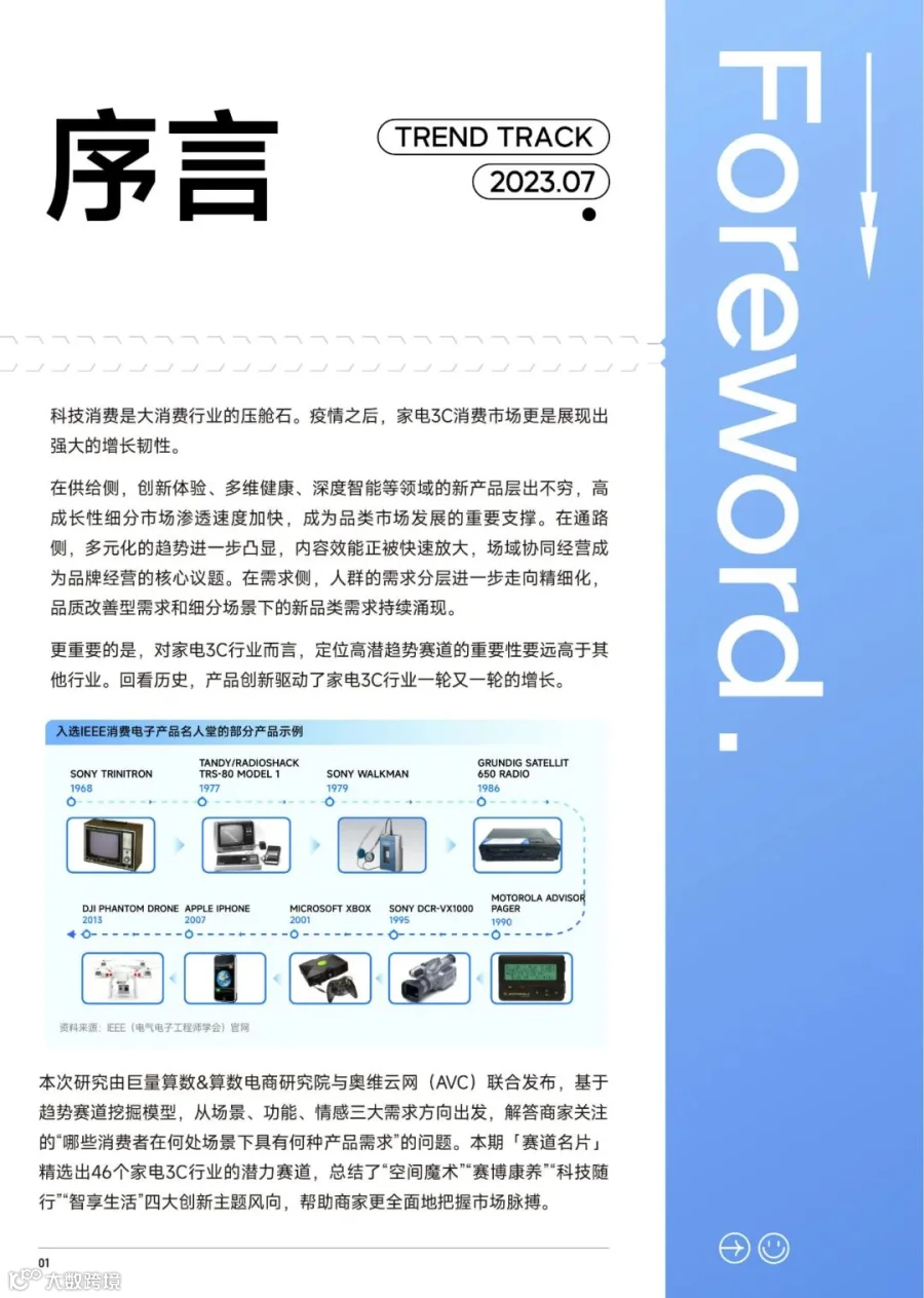2023抖音趋势赛道风向标-家电3C行业专刊