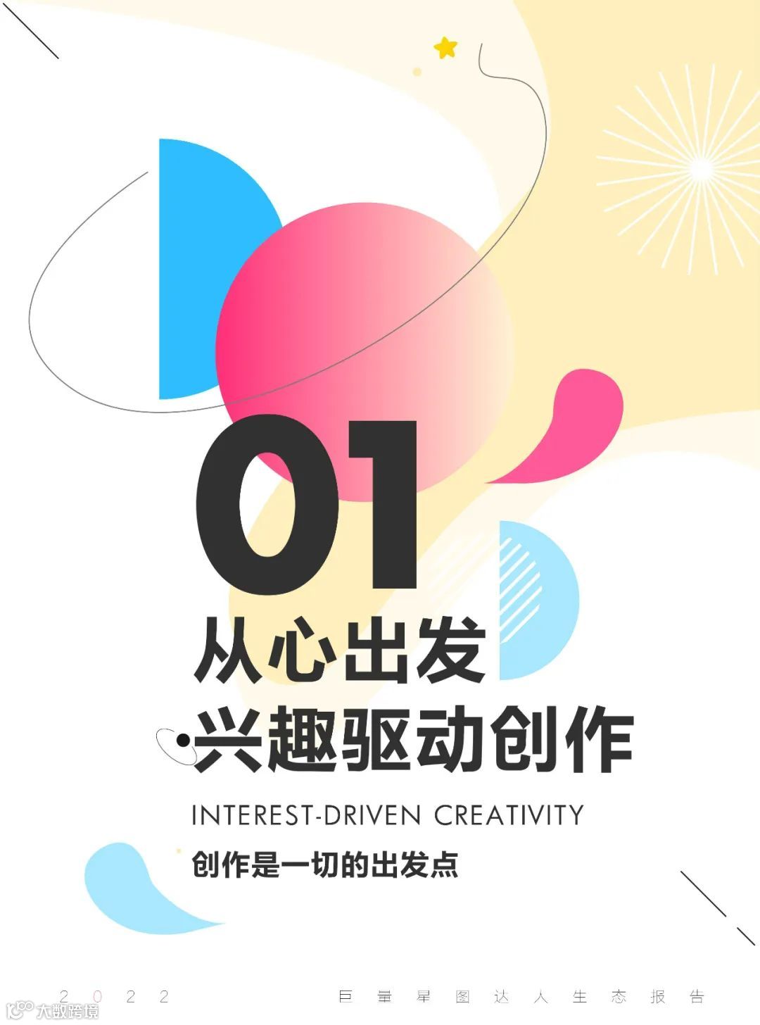 2022巨量星图达人生态报告（附下载）