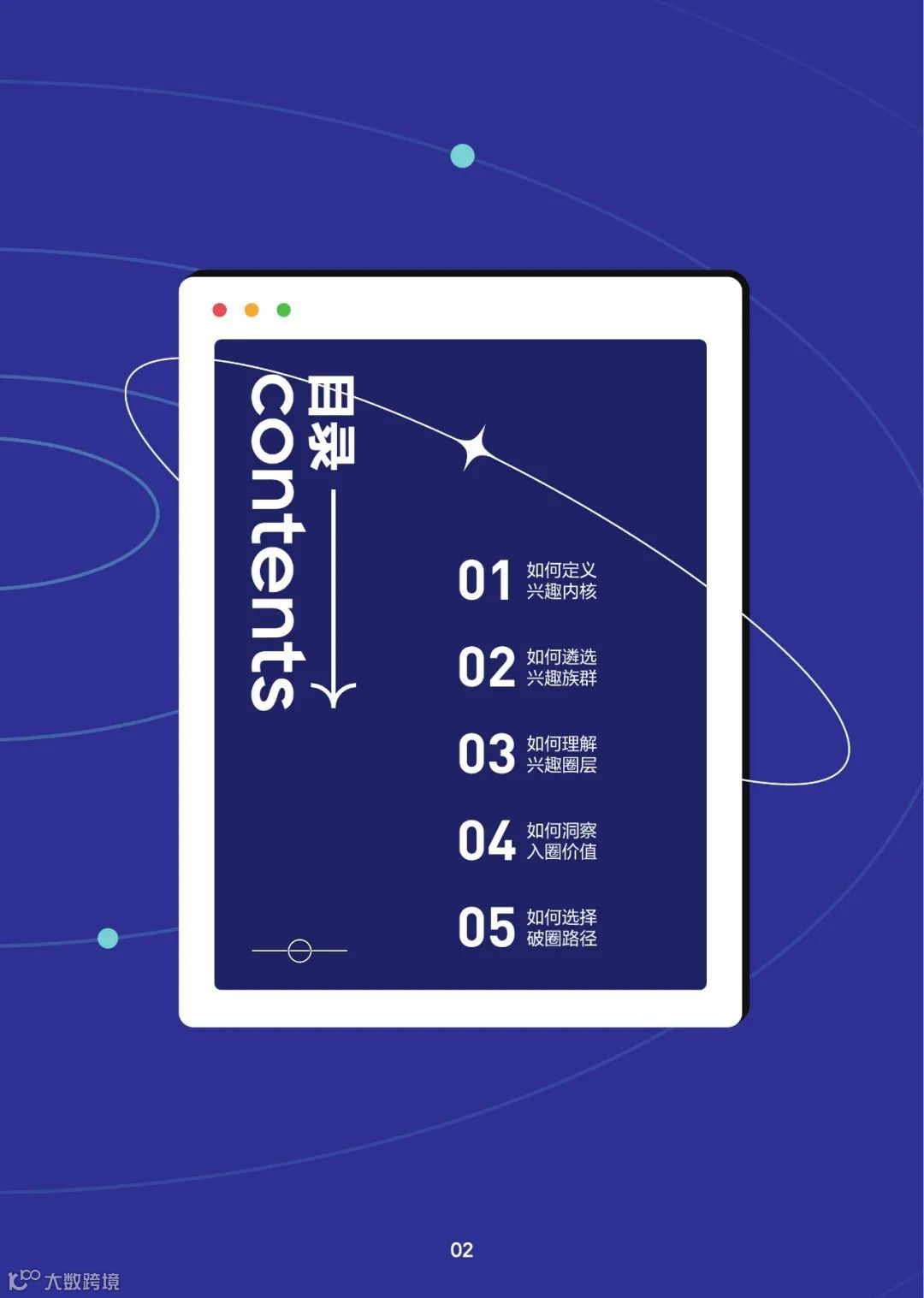 2022中国百大兴趣族群图鉴（附下载）