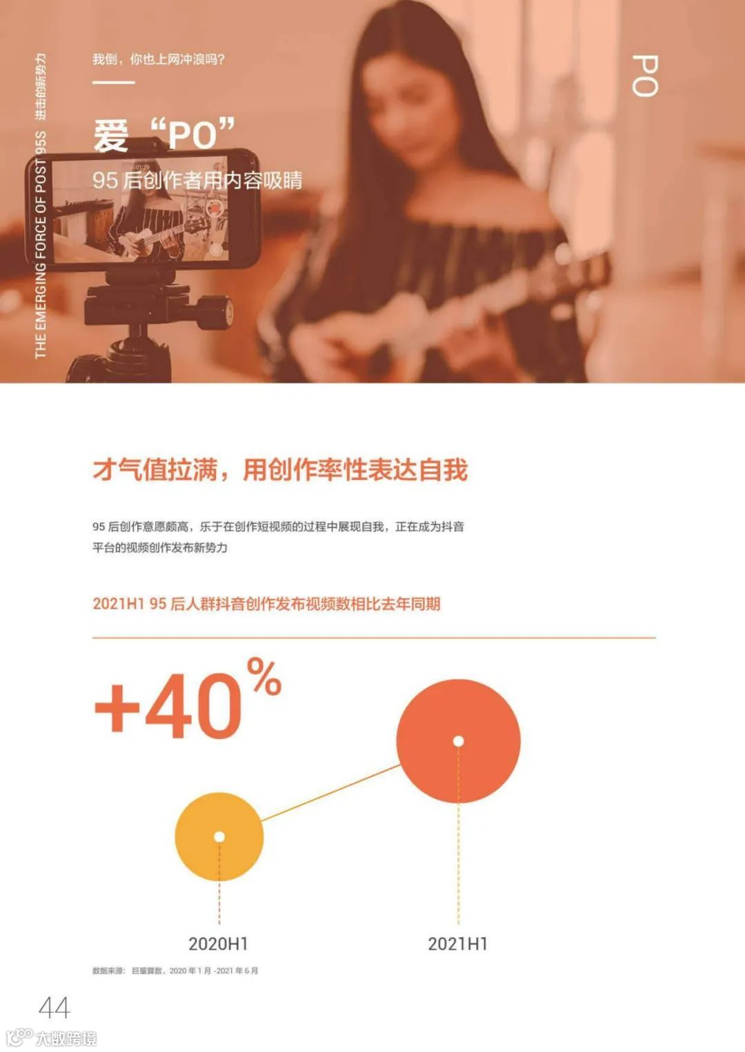 95后短视频冲浪与消费图鉴2021