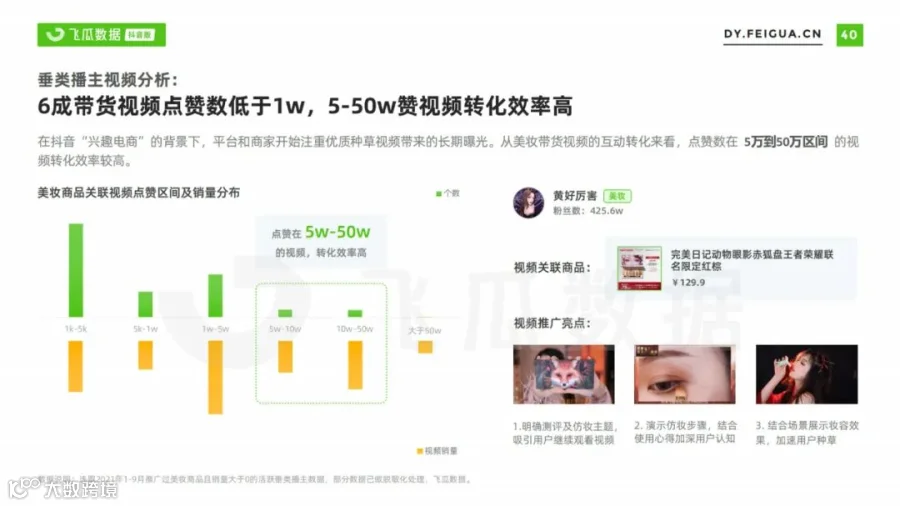 2021美妆短视频及直播营销趋势洞察(附下载)