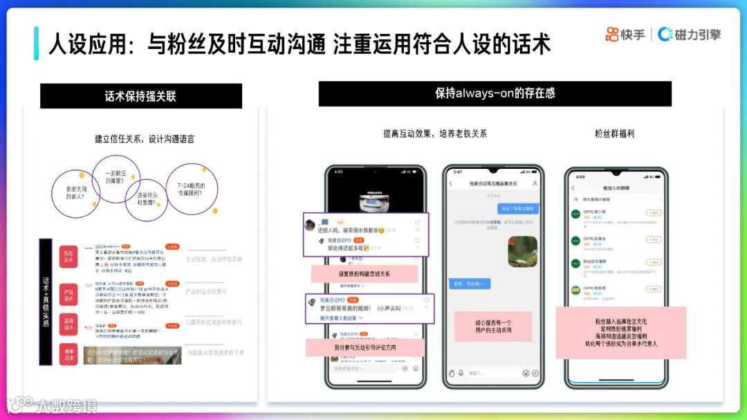2022快手品牌号运营策略通案