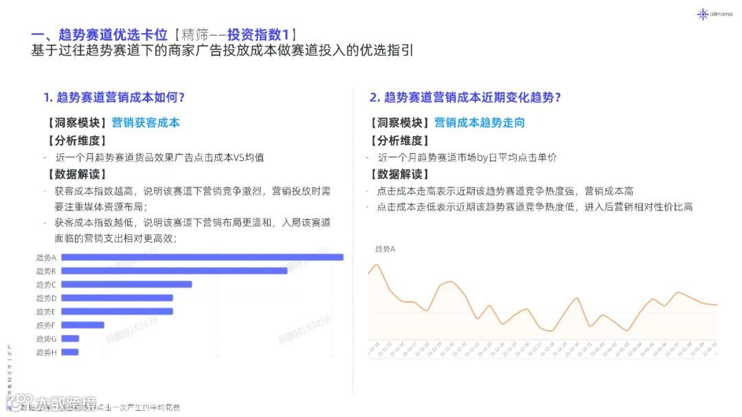 2022年新品营销白皮书（附下载）