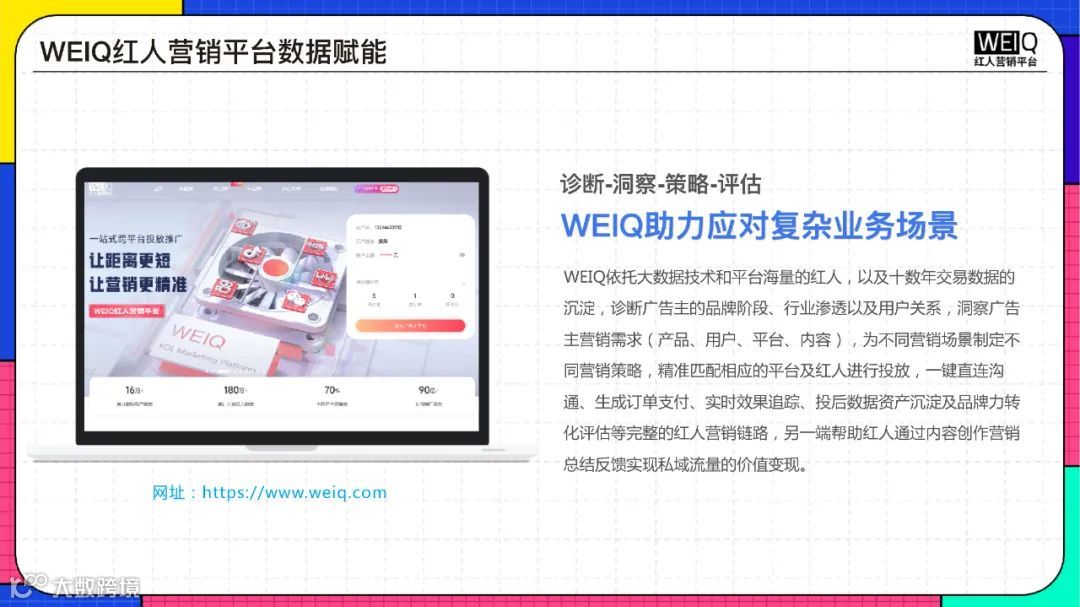 2022年618年中盛典营销洞察报告（附下载）