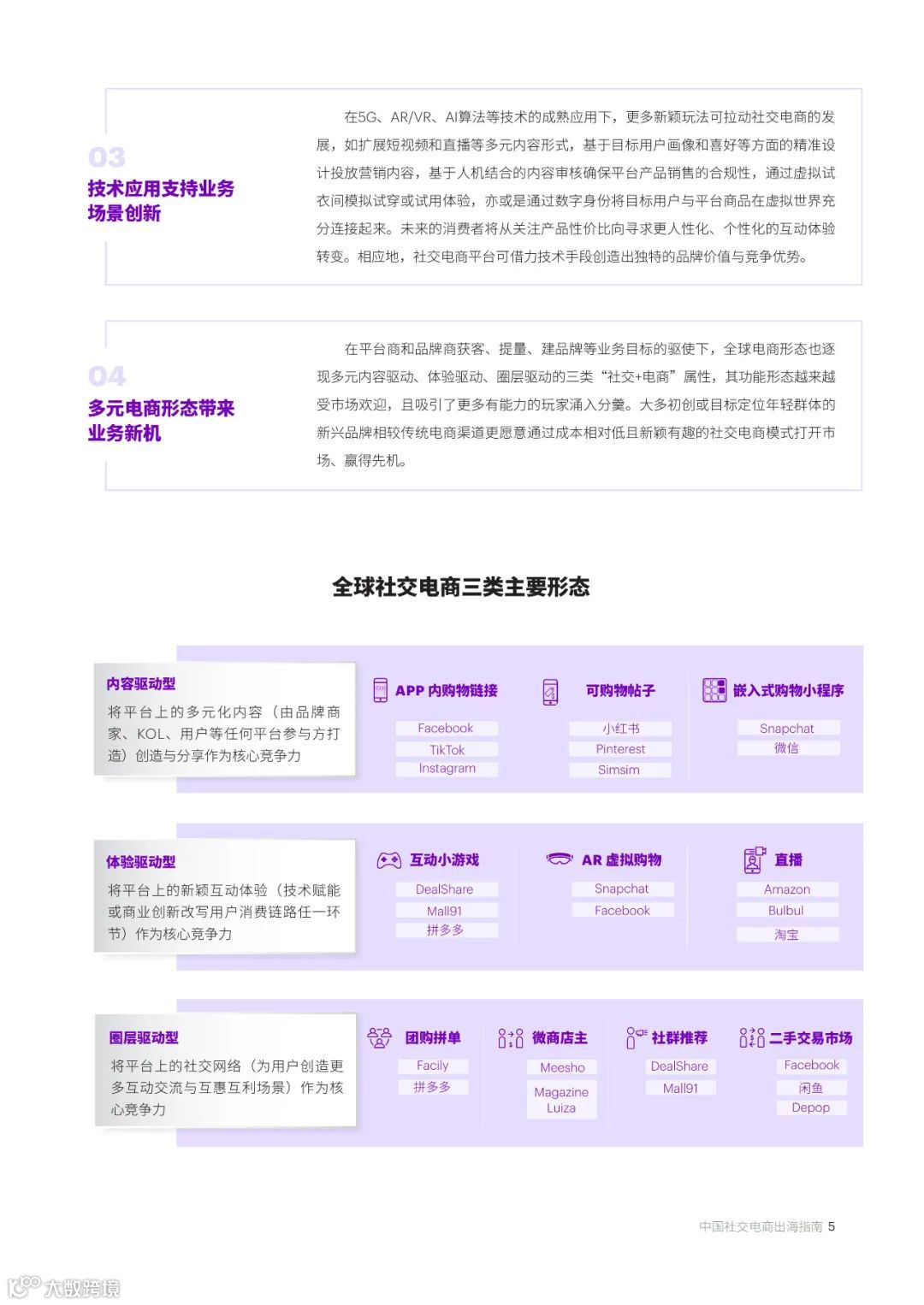 中国社交电商出海指南