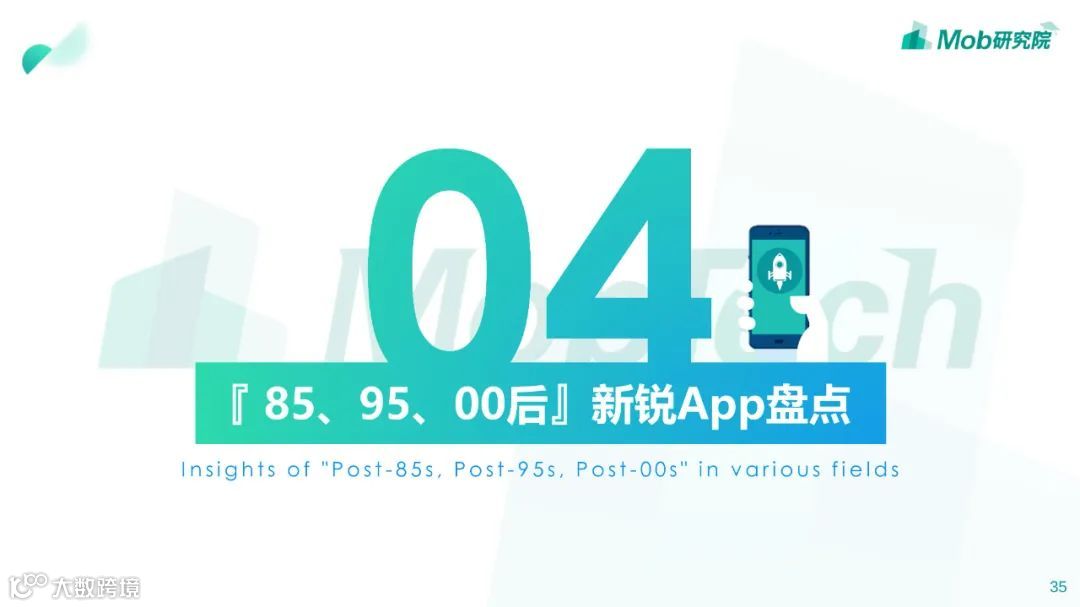 85、95、00后人群洞察白皮书