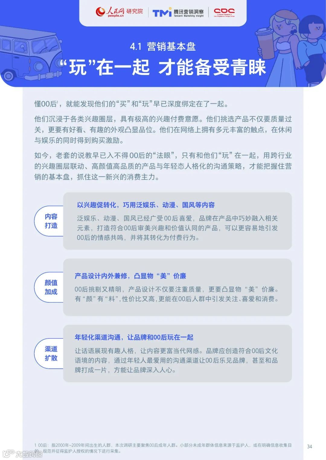 00后生活方式洞察报告2021