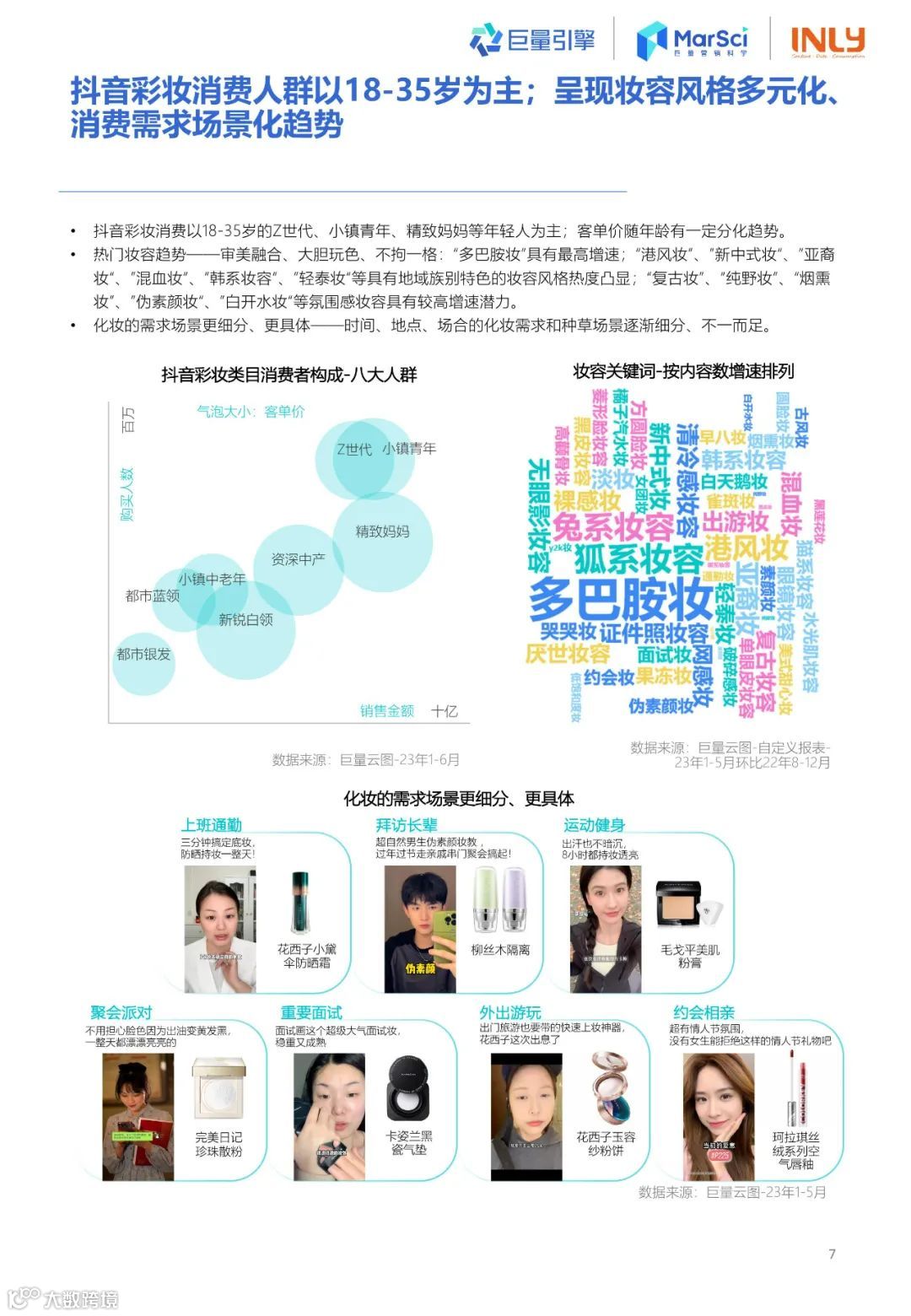 2023国货彩妆行业趋势洞察报告