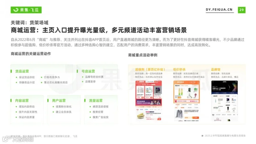 2023上半年短视频直播与电商生态报告