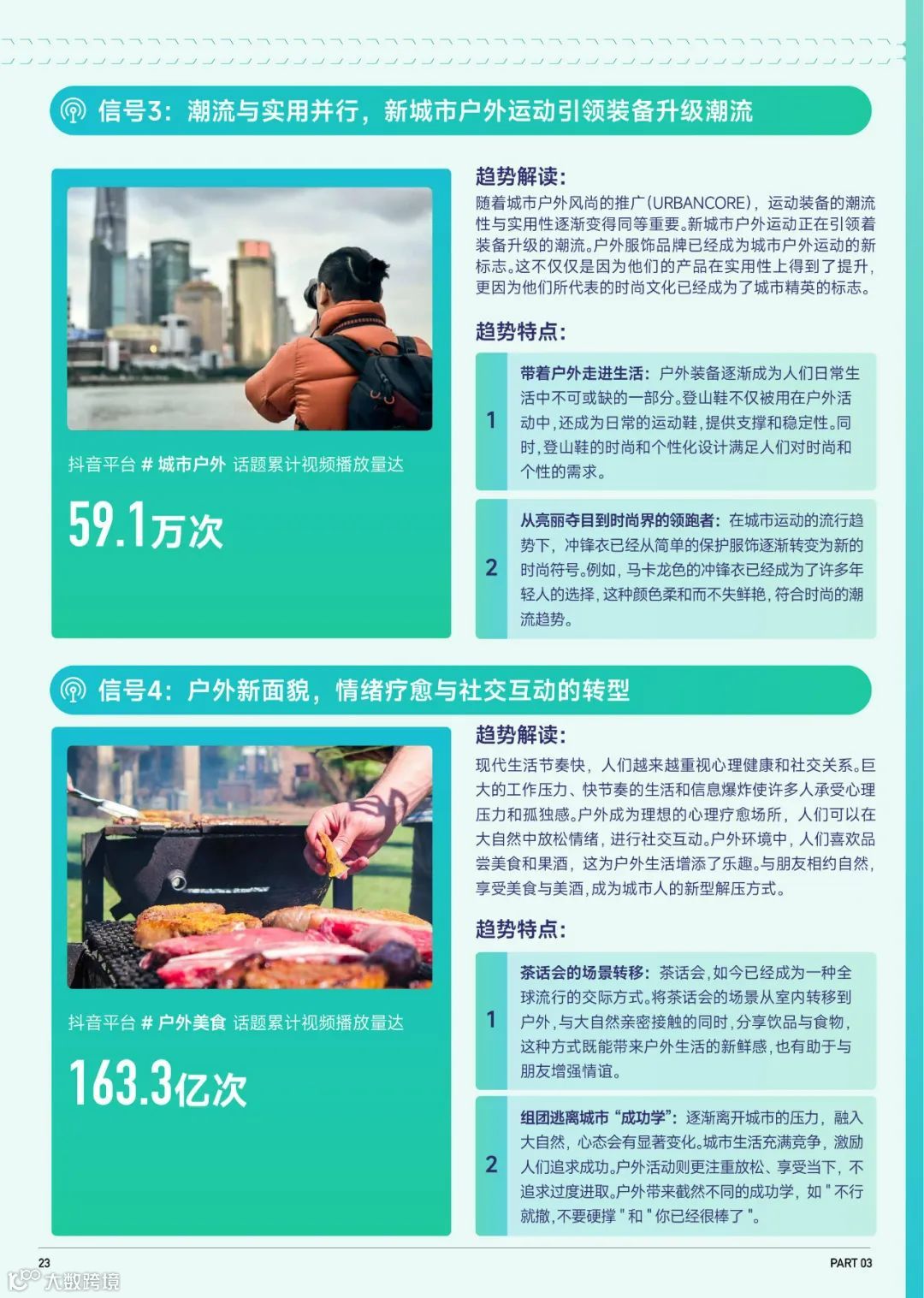 2023抖音趋势赛道风向标-户外生活行业专刊