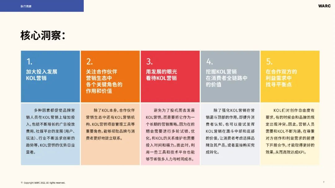2022-2023海外KOL营销洞察报告