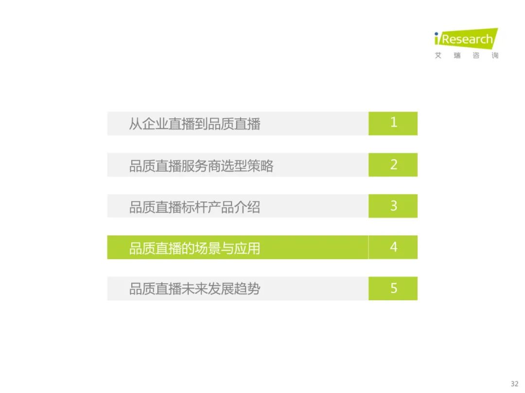 2022中国品质直播选型与应用白皮书（附下载）