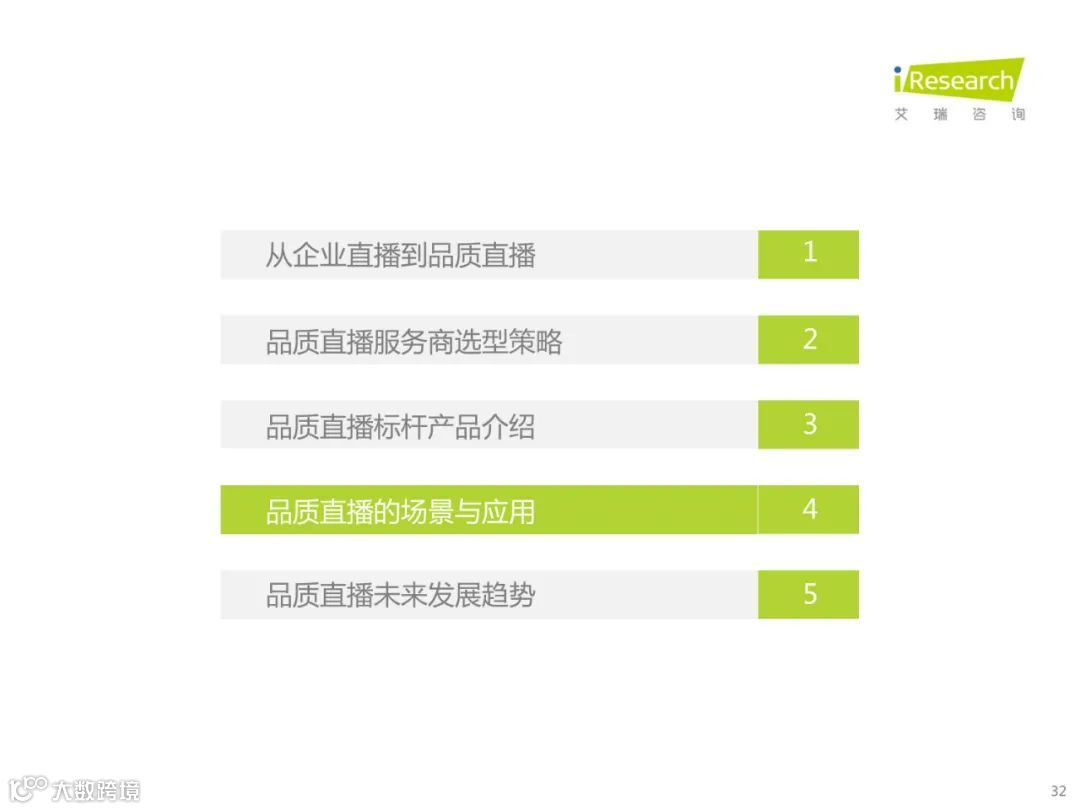 2022中国品质直播选型与应用白皮书（附下载）